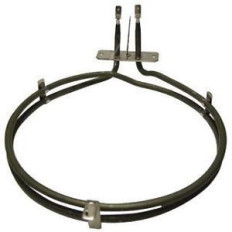 Résistance circulaire chaleur tournante